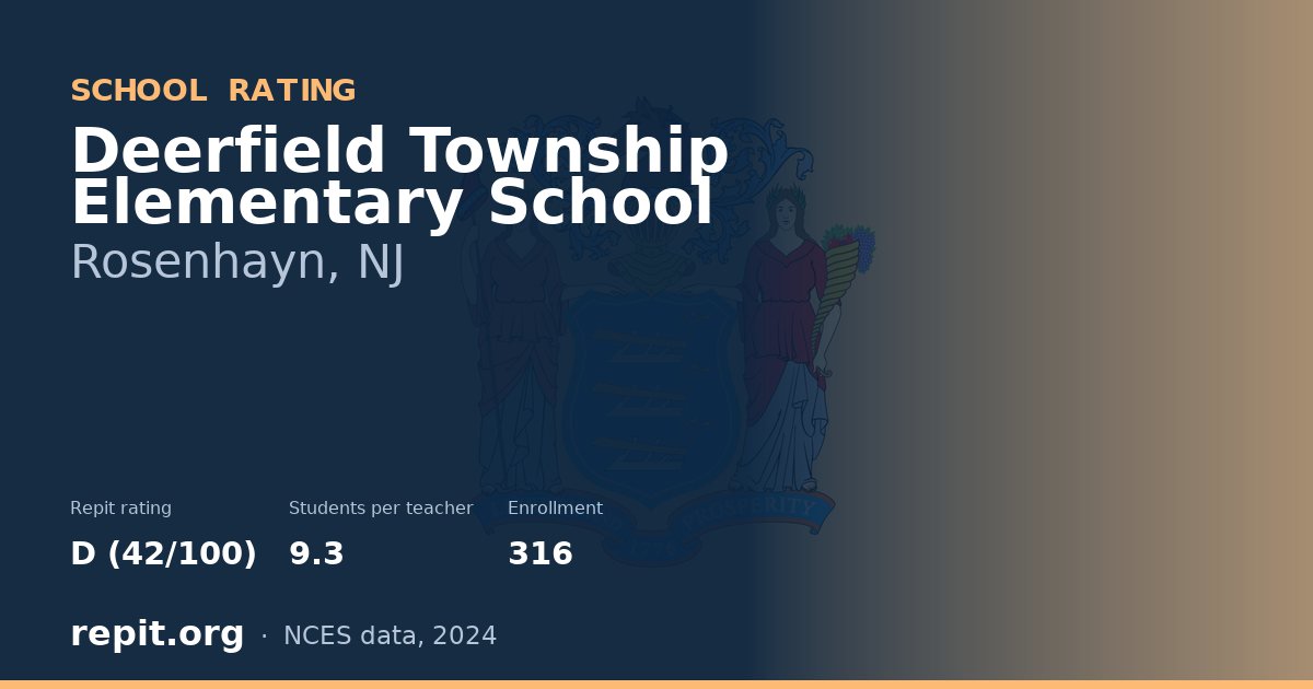 Deerfield Township Elementary School, Rosenhayn, NJ — Repit school rating D (42/100)