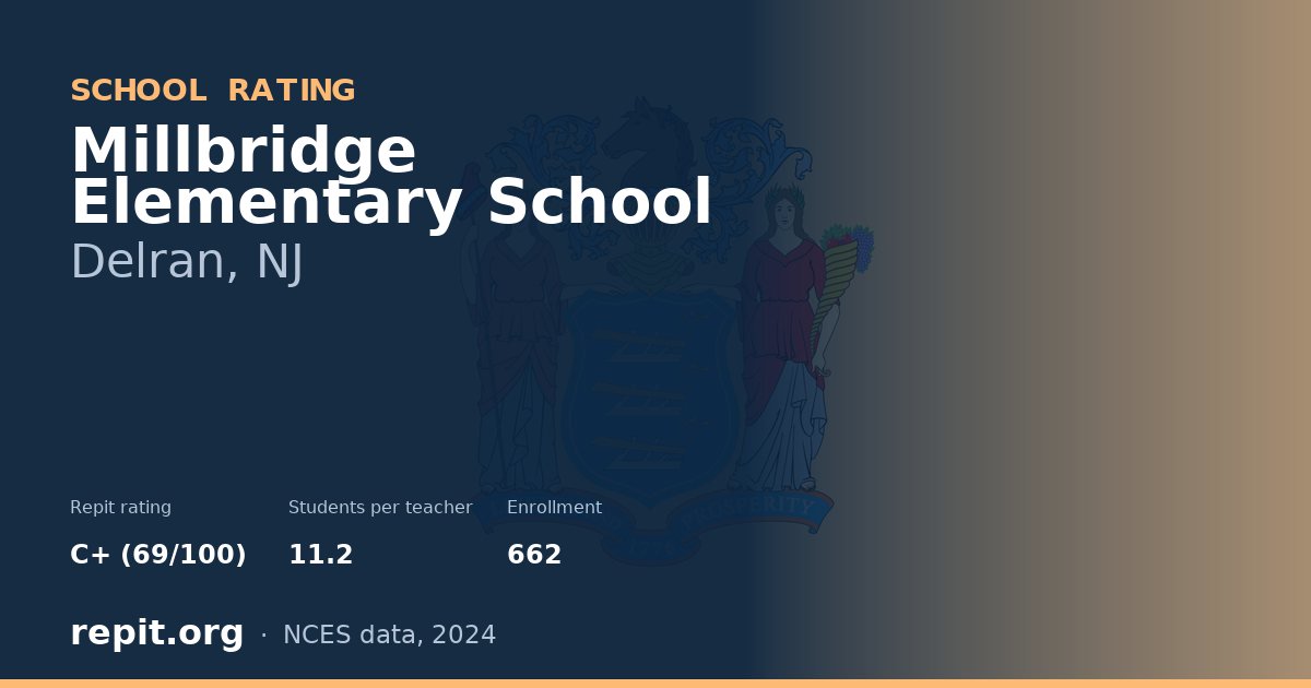 Millbridge Elementary School, Delran, NJ — Repit school rating C+ (69/100)