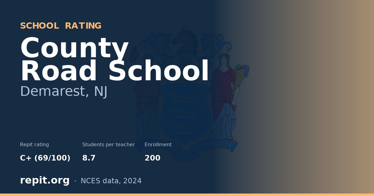 County Road School, Demarest, NJ — Repit school rating C+ (69/100)