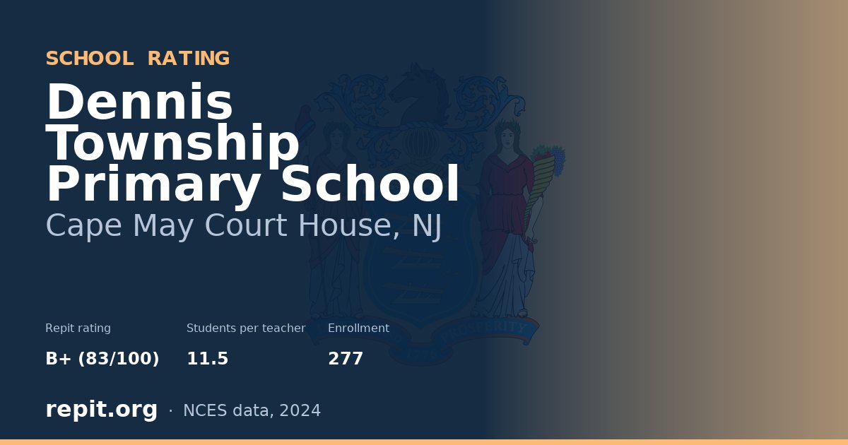 Dennis Township Primary School, Cape May Court House, NJ — Repit school rating B+ (83/100)