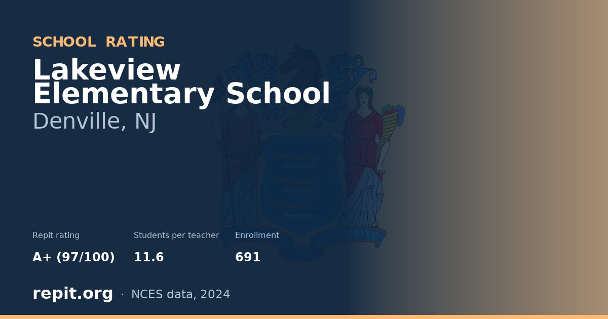 Lakeview Elementary School, Denville, NJ — Repit school rating A+ (97/100)
