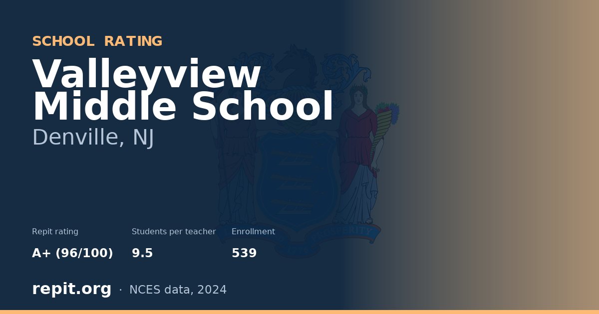 Valleyview Middle School, Denville, NJ — Repit school rating A+ (96/100)