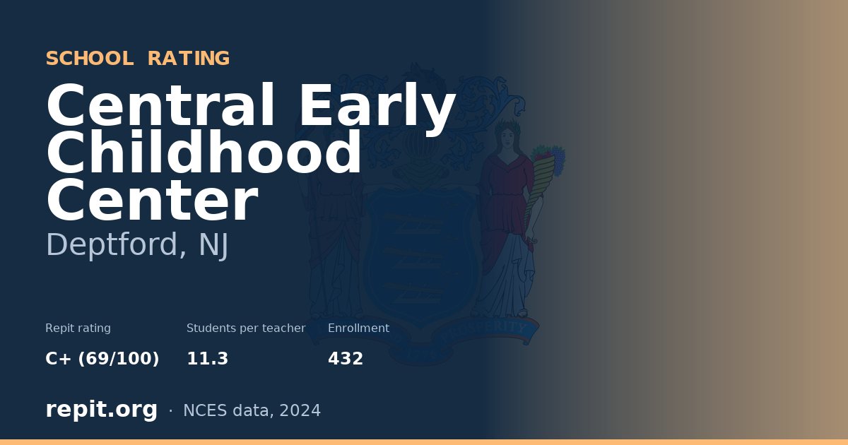 Central Early Childhood Center, Deptford, NJ — Repit school rating C+ (69/100)