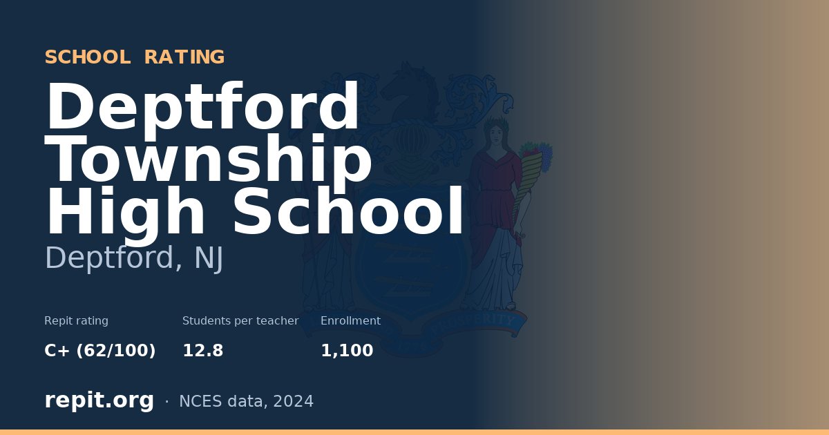 Deptford Township High School, Deptford, NJ — Repit school rating C+ (62/100)