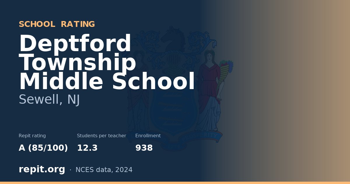 Deptford Township Middle School, Sewell, NJ — Repit school rating A (85/100)