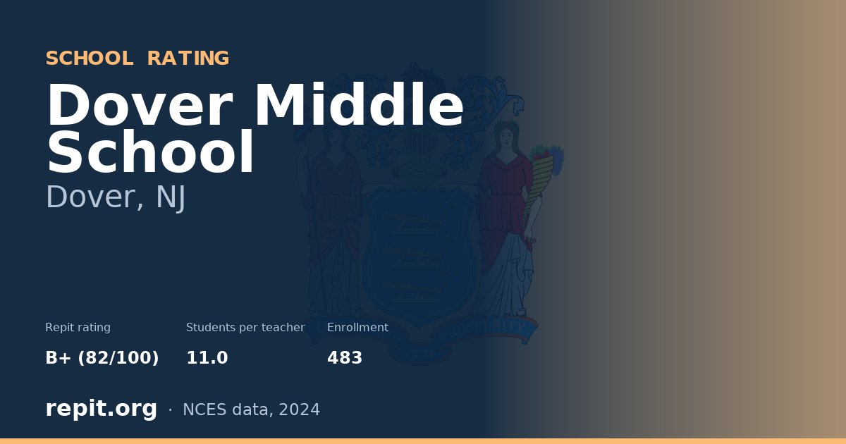 Dover Middle School, Dover, NJ — Repit school rating B+ (82/100)