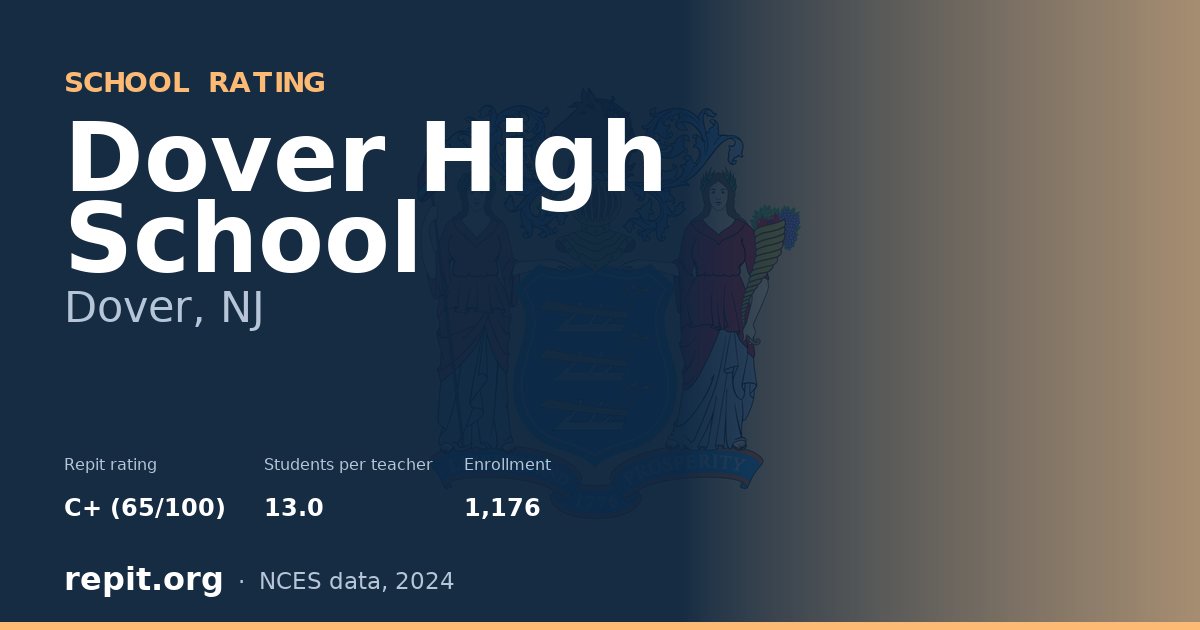 Dover High School, Dover, NJ — Repit school rating C+ (65/100)