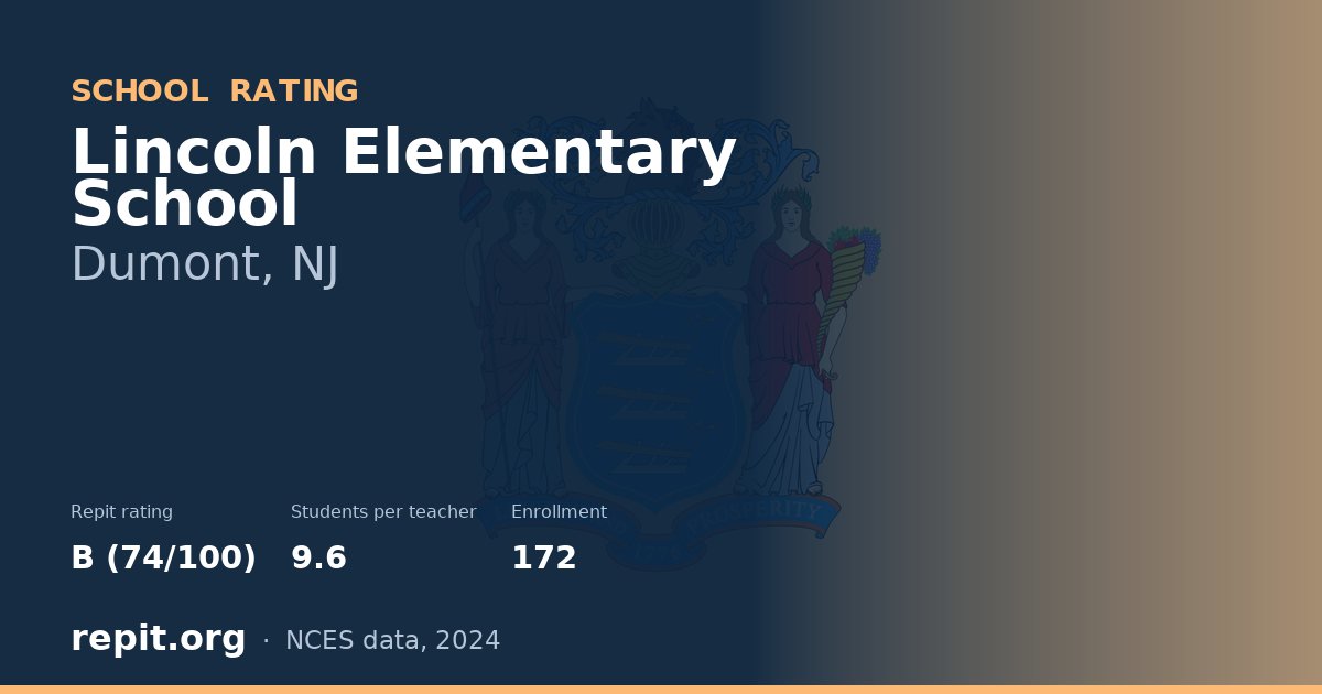 Lincoln Elementary School, Dumont, NJ — Repit school rating B (74/100)