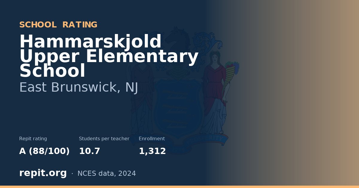 Hammarskjold Upper Elementary School, East Brunswick, NJ — Repit school rating A (88/100)