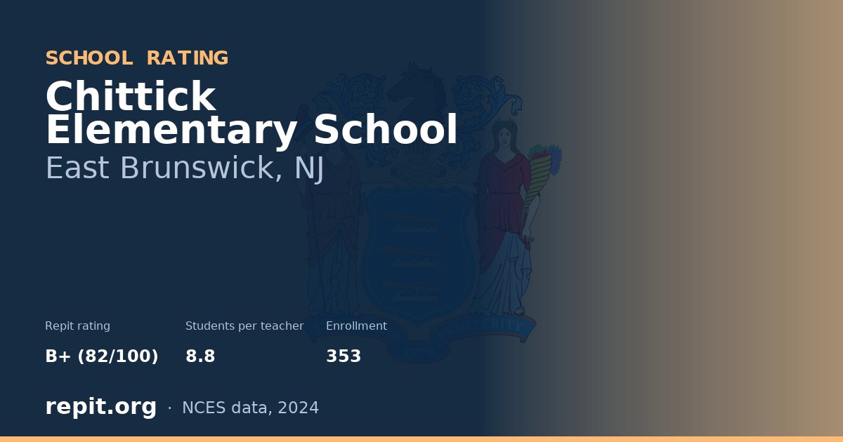 Chittick Elementary School, East Brunswick, NJ — Repit school rating B+ (82/100)