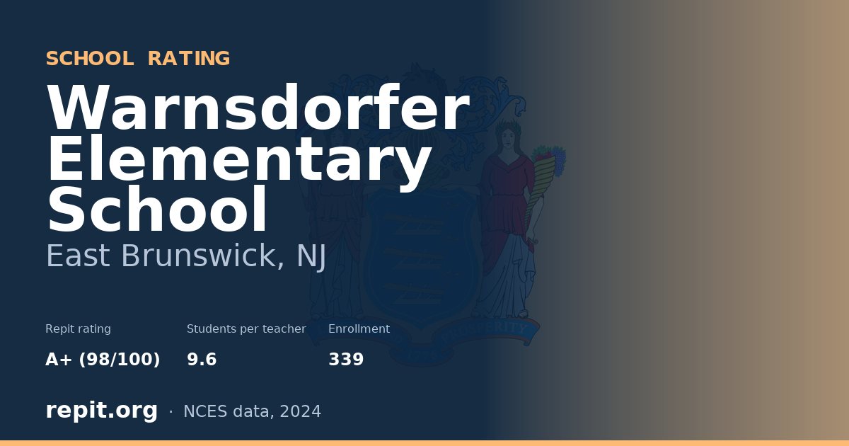 Warnsdorfer Elementary School, East Brunswick, NJ — Repit school rating A+ (98/100)