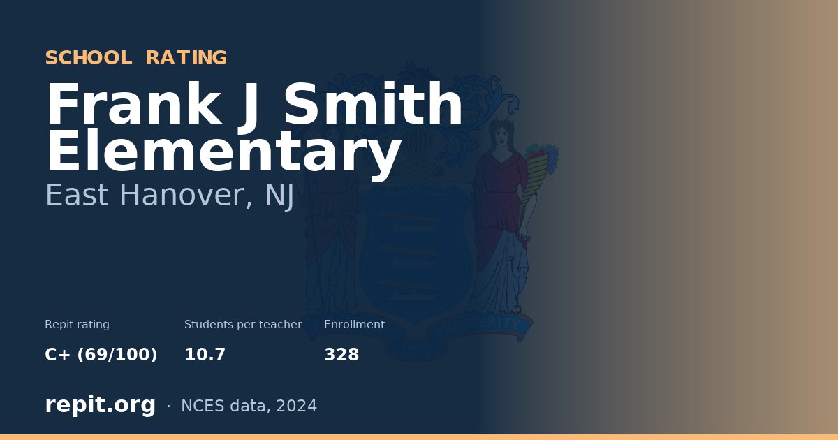 Frank J Smith Elementary, East Hanover, NJ — Repit school rating C+ (69/100)