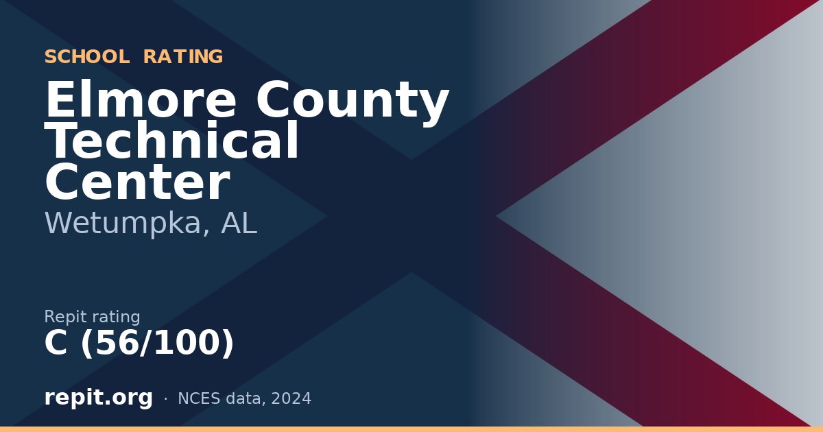 Elmore County Technical Center, Wetumpka, AL — Repit school rating C (56/100)