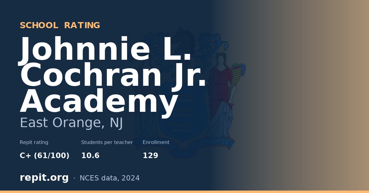 Johnnie L. Cochran Jr. Academy, East Orange, NJ — Repit school rating C+ (61/100)