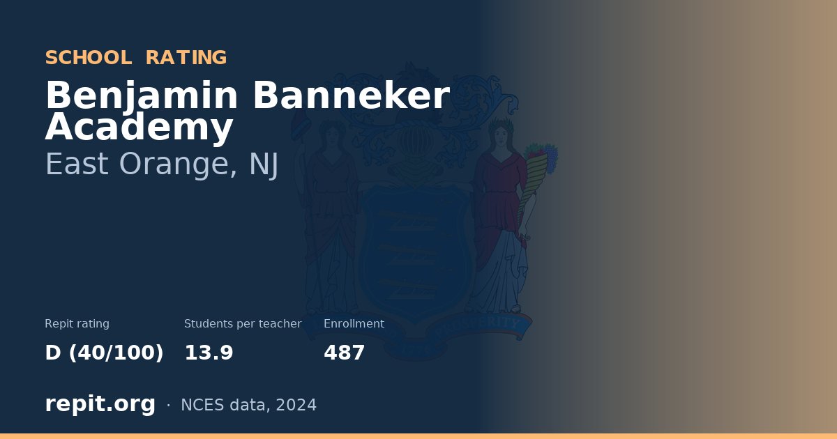 Benjamin Banneker Academy, East Orange, NJ — Repit school rating D (40/100)