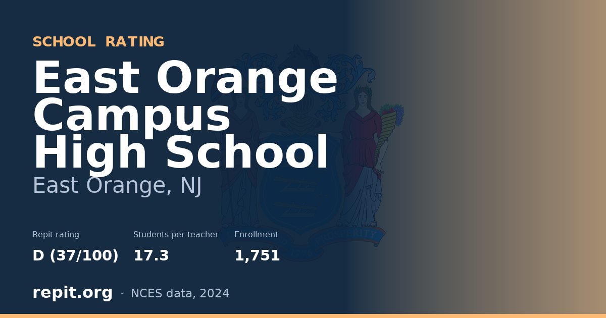 East Orange Campus High School, East Orange, NJ — Repit school rating D (37/100)