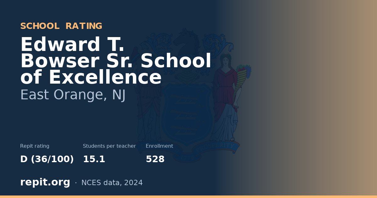 Edward T. Bowser Sr. School of Excellence, East Orange, NJ — Repit school rating D (36/100)