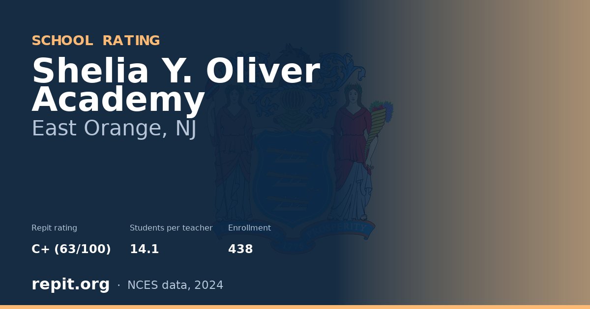 Shelia Y. Oliver Academy, East Orange, NJ — Repit school rating C+ (63/100)