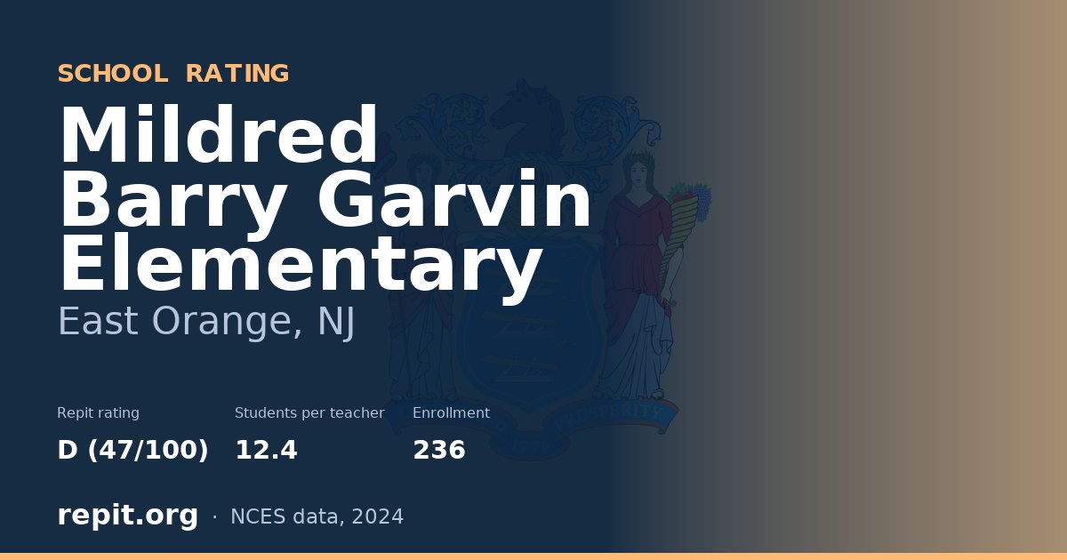 Mildred Barry Garvin Elementary, East Orange, NJ — Repit school rating D (47/100)