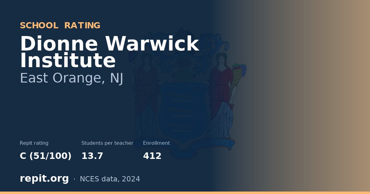 Dionne Warwick Institute, East Orange, NJ — Repit school rating C (51/100)