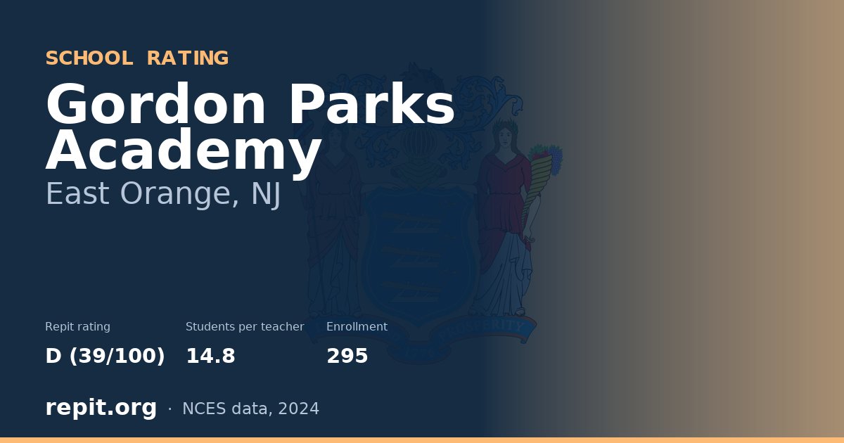 Gordon Parks Academy, East Orange, NJ — Repit school rating D (39/100)
