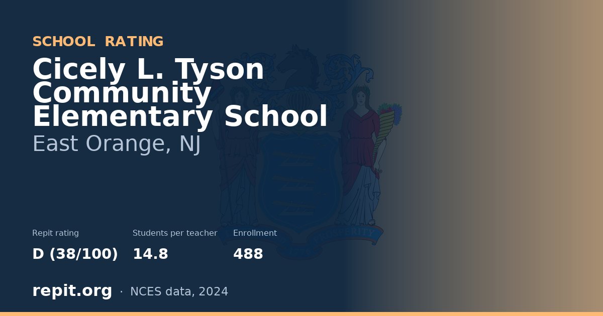Cicely L. Tyson Community Elementary School, East Orange, NJ — Repit school rating D (38/100)