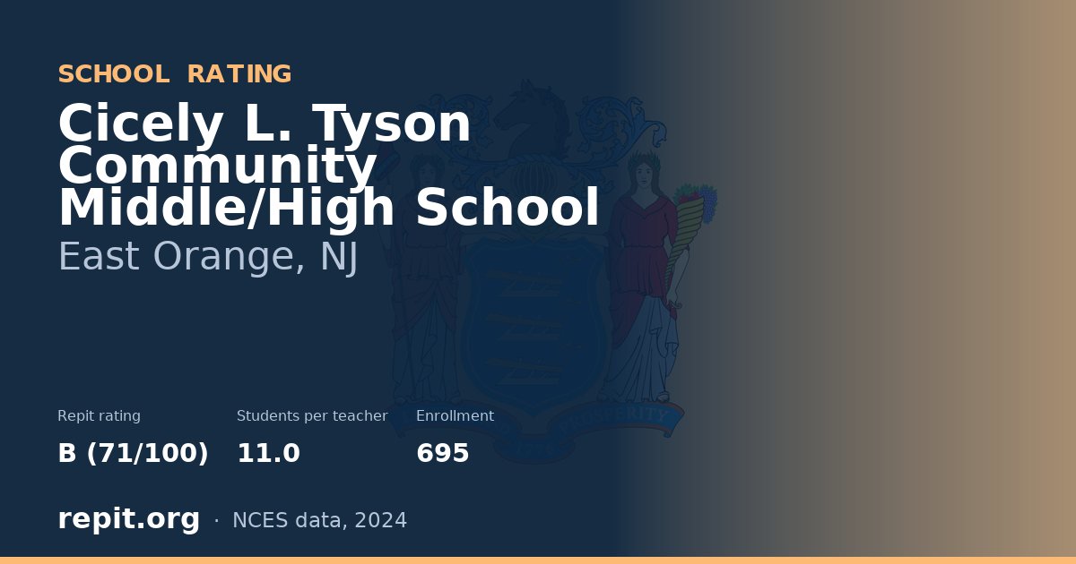 Cicely L. Tyson Community Middle/High School, East Orange, NJ — Repit school rating B (71/100)