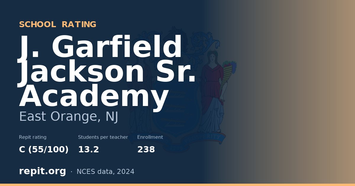 J. Garfield Jackson Sr. Academy, East Orange, NJ — Repit school rating C (55/100)