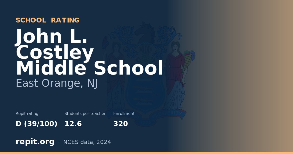 John L. Costley Middle School, East Orange, NJ — Repit school rating D (39/100)