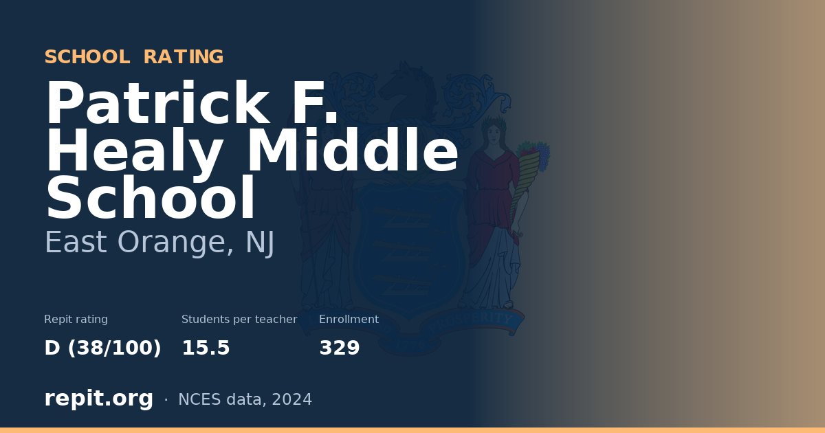 Patrick F. Healy Middle School, East Orange, NJ — Repit school rating D (38/100)