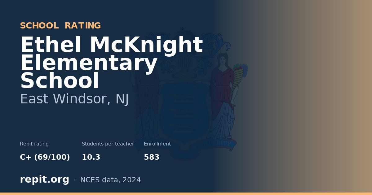 Ethel McKnight Elementary School, East Windsor, NJ — Repit school rating C+ (69/100)