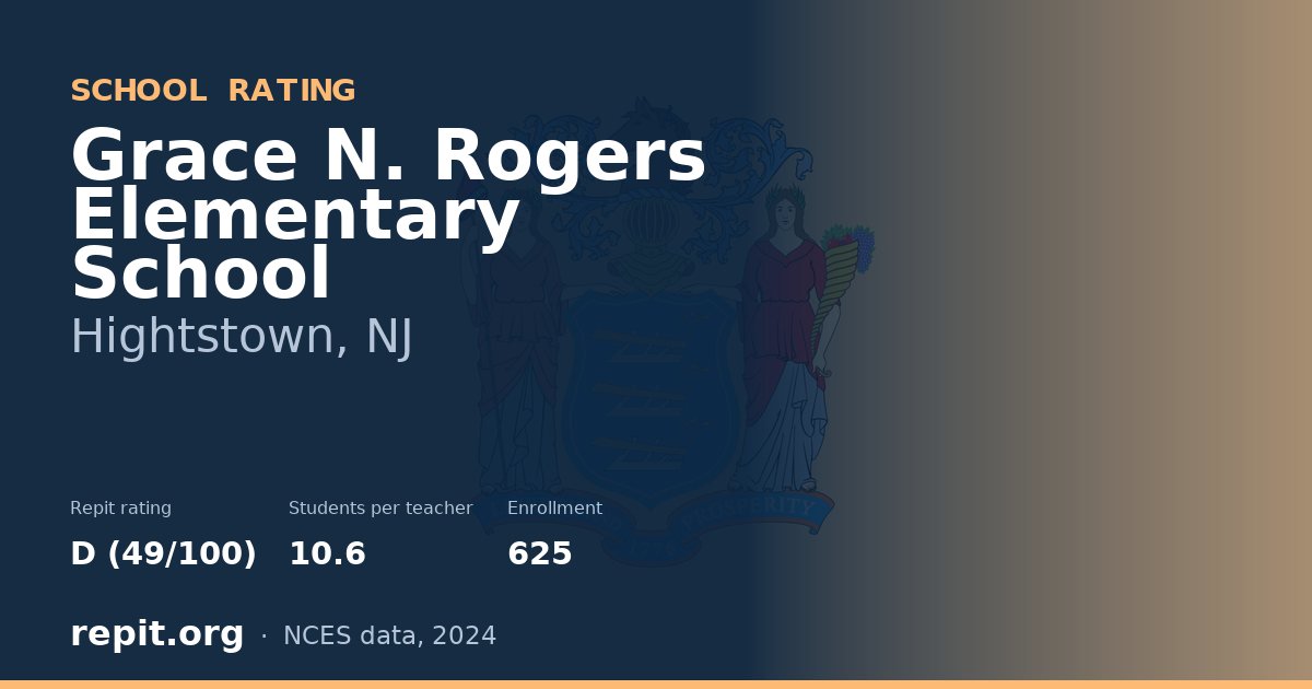 Grace N. Rogers Elementary School, Hightstown, NJ — Repit school rating D (49/100)