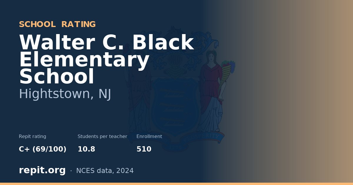 Walter C. Black Elementary School, Hightstown, NJ — Repit school rating C+ (69/100)