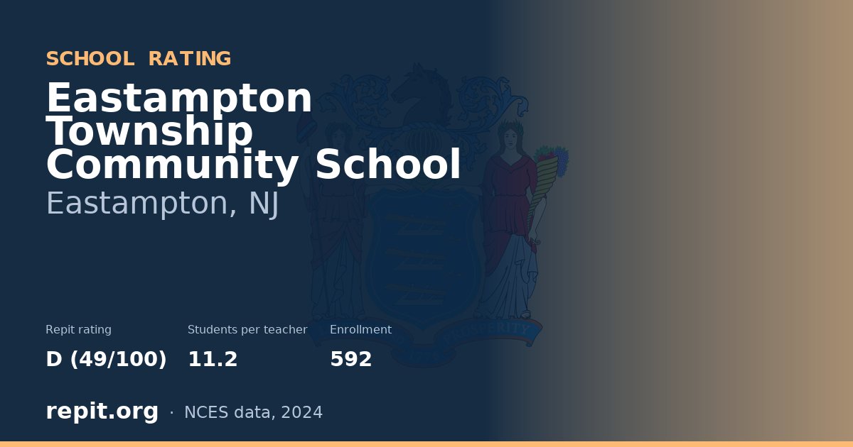 Eastampton Township Community School, Eastampton, NJ — Repit school rating D (49/100)