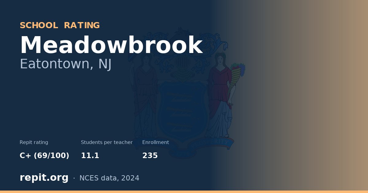 Meadowbrook, Eatontown, NJ — Repit school rating C+ (69/100)