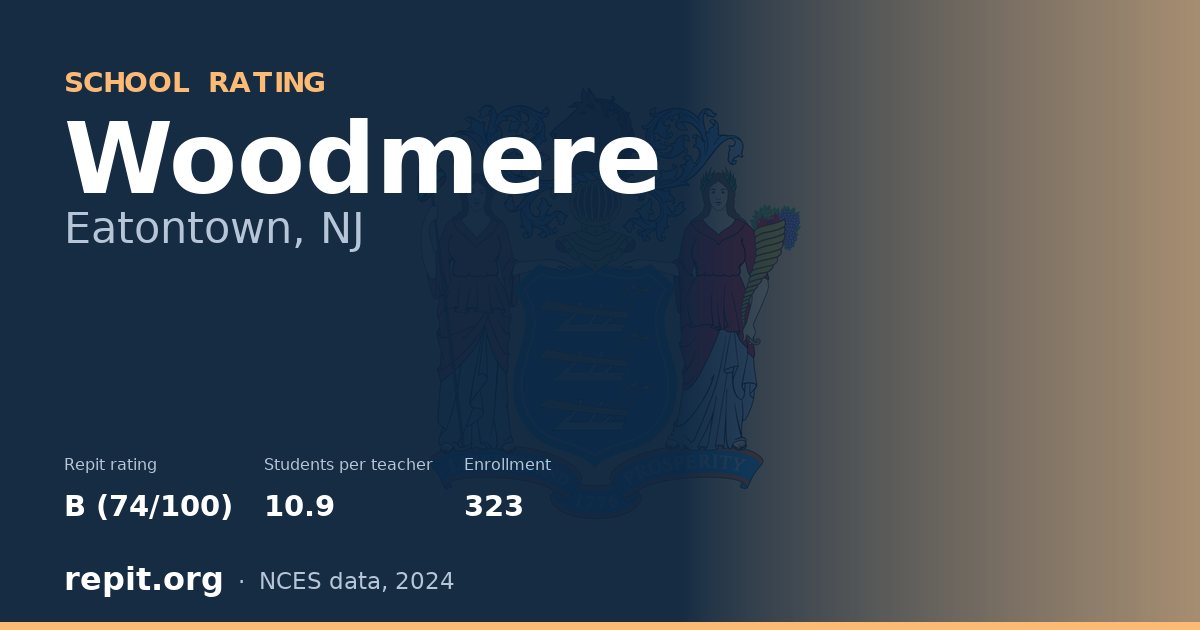 Woodmere, Eatontown, NJ — Repit school rating B (74/100)