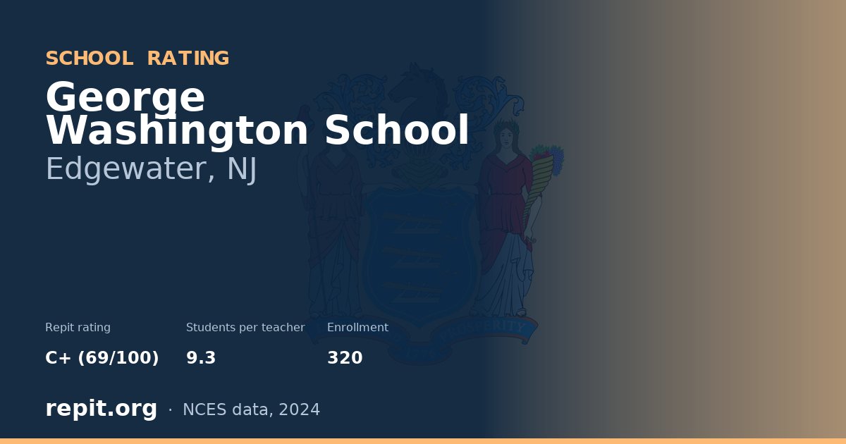 George Washington School, Edgewater, NJ — Repit school rating C+ (69/100)
