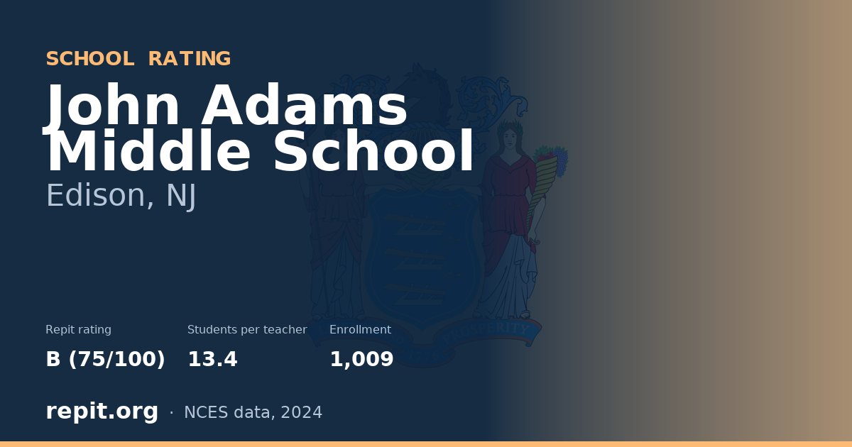 John Adams Middle School, Edison, NJ — Repit school rating B (75/100)