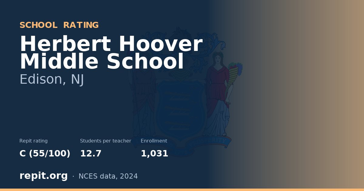 Herbert Hoover Middle School, Edison, NJ — Repit school rating C (55/100)