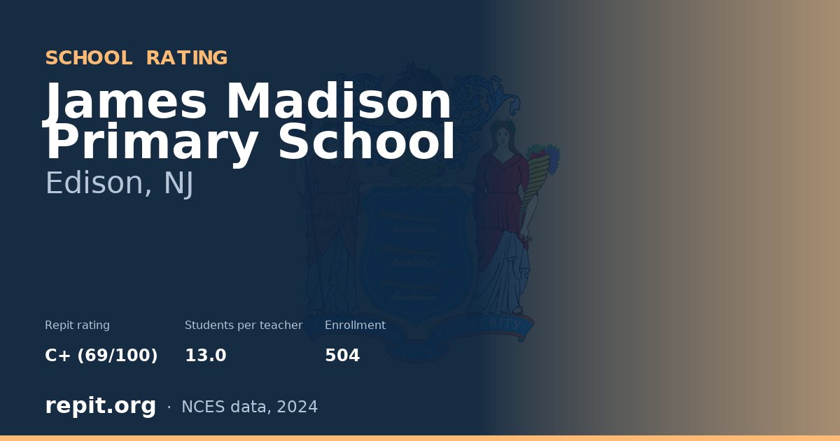 James Madison Primary School, Edison, NJ — Repit school rating C+ (69/100)