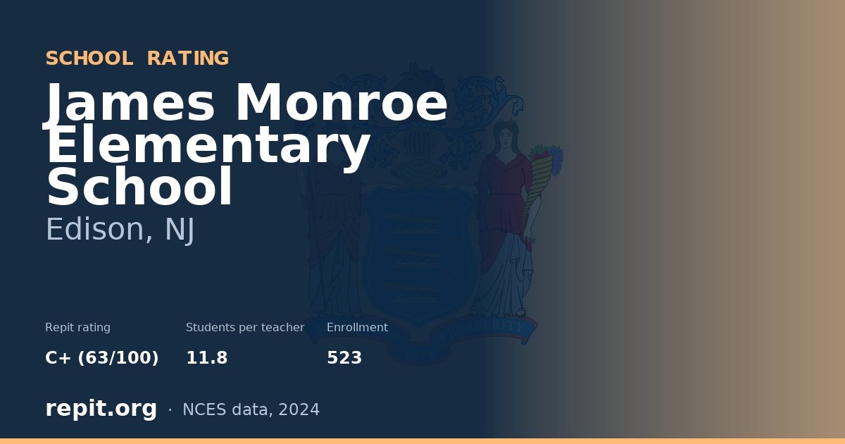 James Monroe Elementary School, Edison, NJ — Repit school rating C+ (63/100)