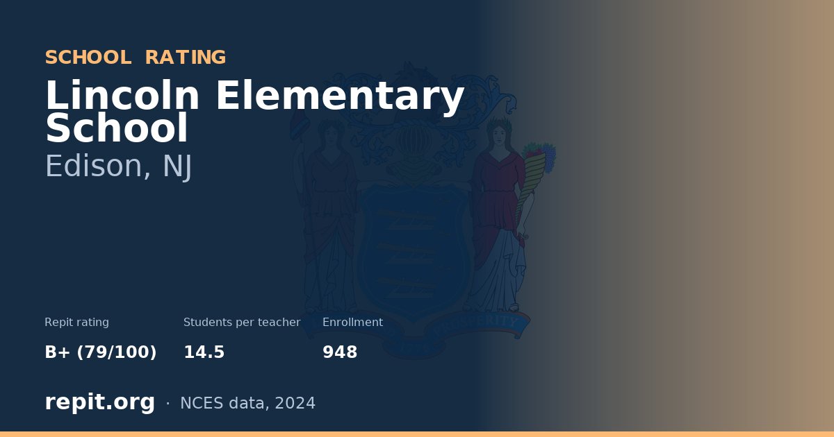 Lincoln Elementary School, Edison, NJ — Repit school rating B+ (79/100)