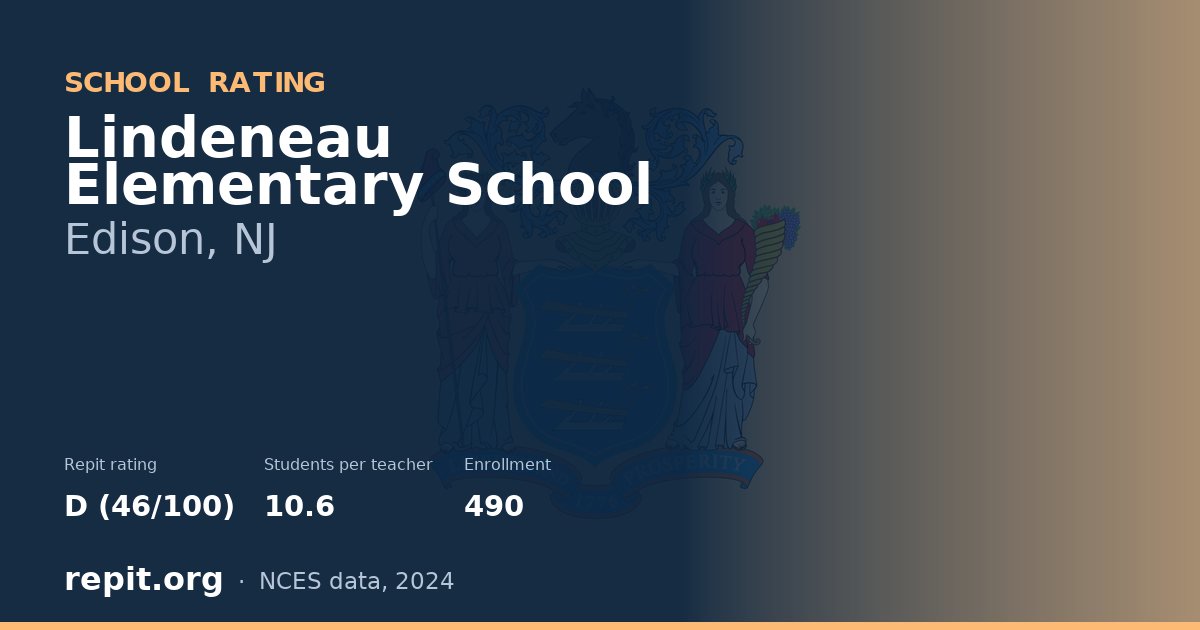 Lindeneau Elementary School, Edison, NJ — Repit school rating D (46/100)