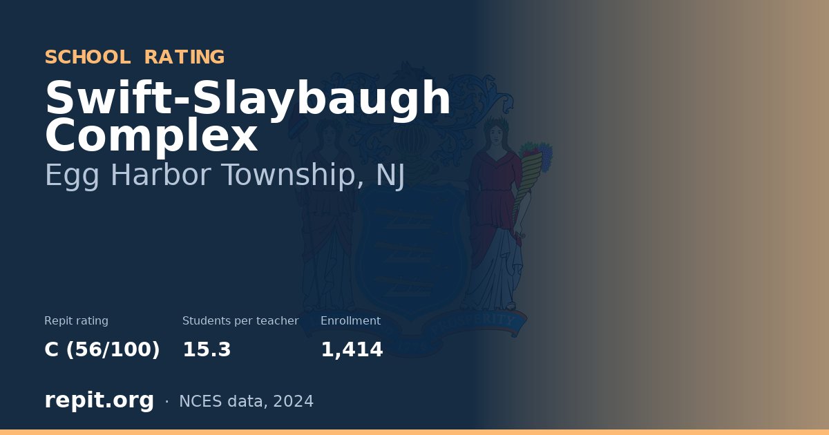 Swift-Slaybaugh Complex, Egg Harbor Township, NJ — Repit school rating C (56/100)