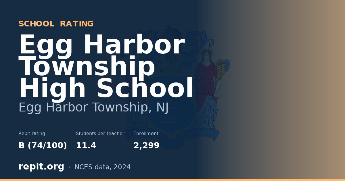 Egg Harbor Township High School, Egg Harbor Township, NJ — Repit school rating B (74/100)
