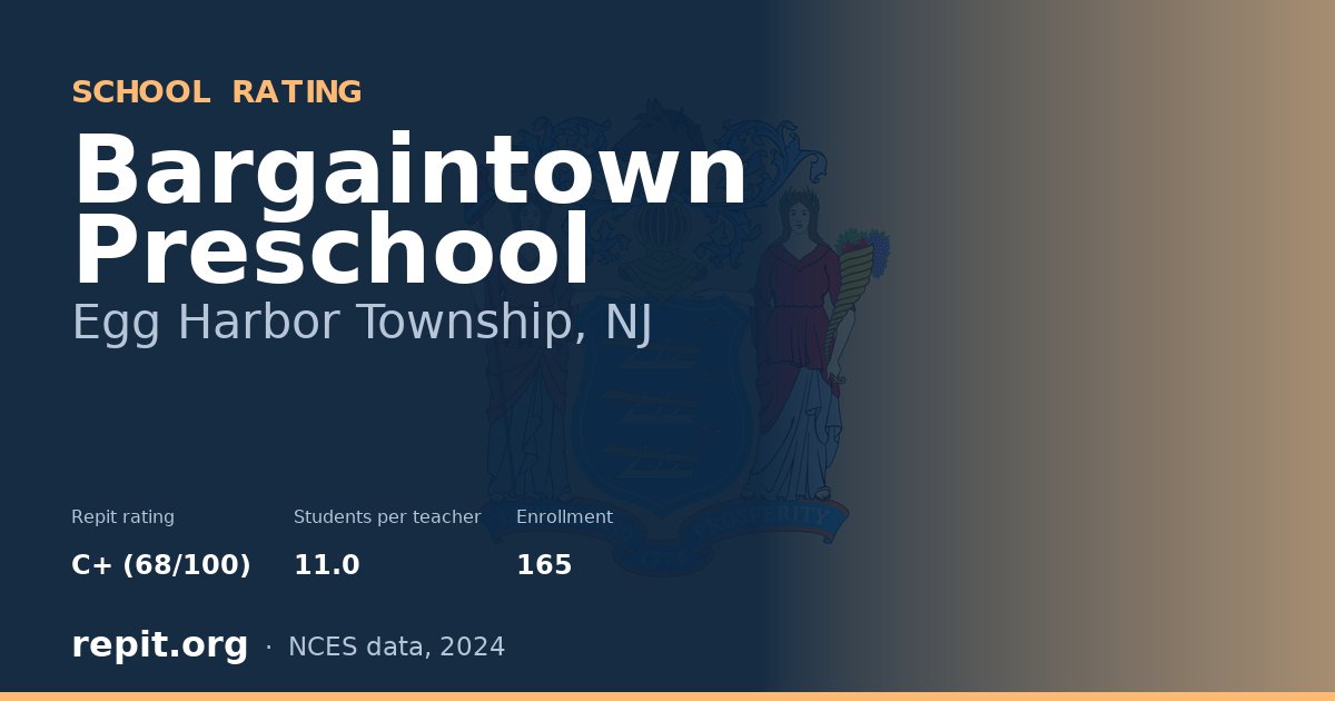 Bargaintown Preschool, Egg Harbor Township, NJ — Repit school rating C+ (68/100)