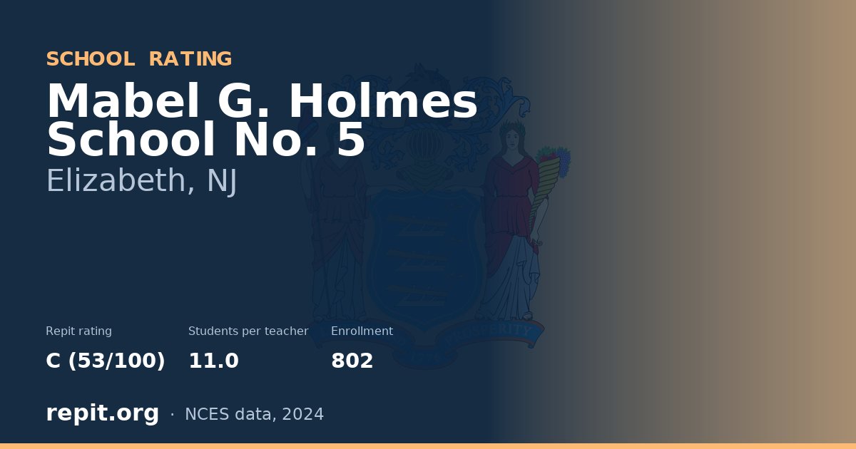 Mabel G. Holmes School No. 5, Elizabeth, NJ — Repit school rating C (53/100)