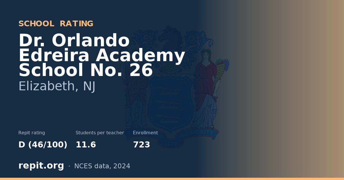 Dr. Orlando Edreira Academy School No. 26, Elizabeth, NJ — Repit school rating D (46/100)