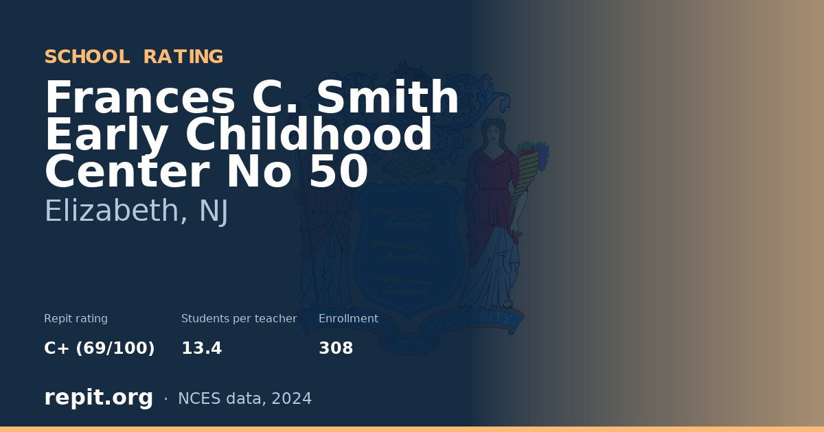 Frances C. Smith Early Childhood Center No 50, Elizabeth, NJ — Repit school rating C+ (69/100)