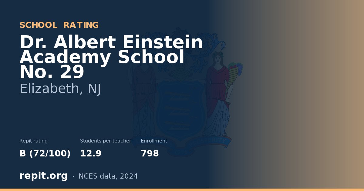 Dr. Albert Einstein Academy School No. 29, Elizabeth, NJ — Repit school rating B (72/100)